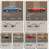 Porsche poster vintage - Vintage shop