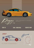 Porsche poster vintage - Vintage shop