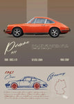 Porsche poster vintage - Vintage shop