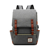 Canvas rucksack damen vintage - Vintage shop